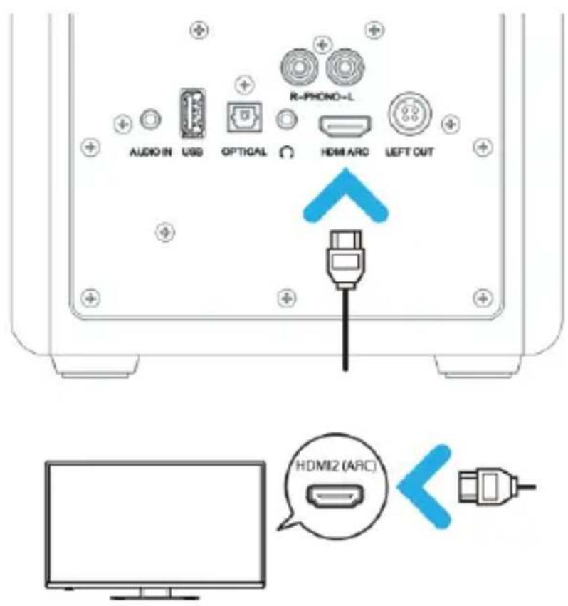 Majority D100X - Port de lecture USB - 2