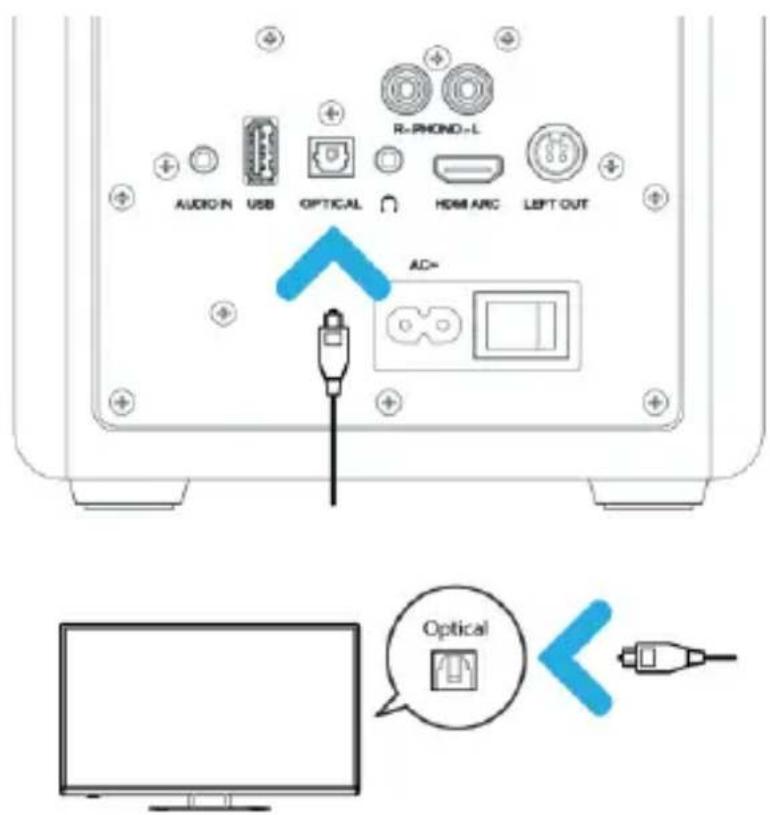 Majority D100X - Optical & Phono Input - 1