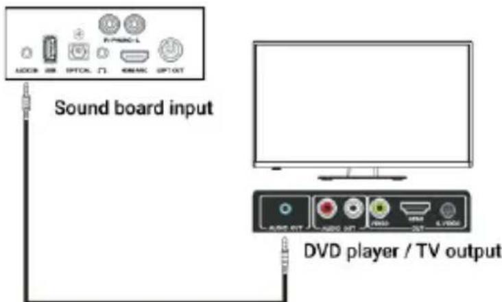 Majority D100X - AUX (3.5 mm) to AUX (3.5 mm) - 1