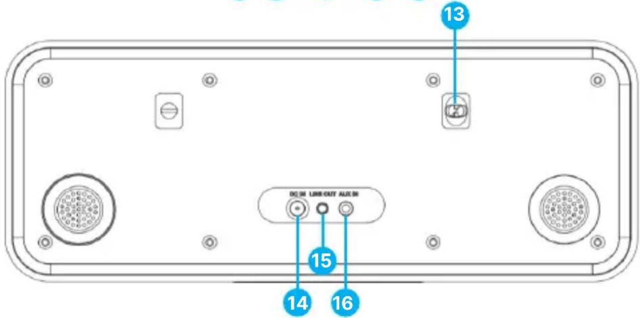 Majority Rostock - Mode radio FM – Menu principal - 6