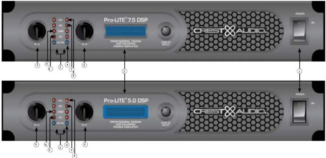 CREST AUDIO Pro-LITE 5.0 DSP - Panneau avant - 1