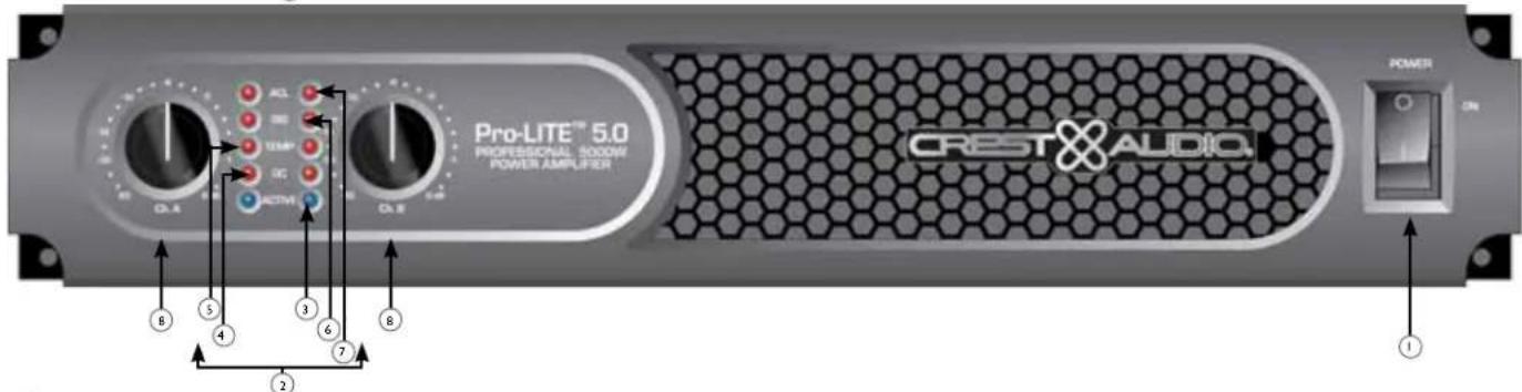 CREST AUDIO Pro-LITE 5.0 DSP - 前面板 - 2