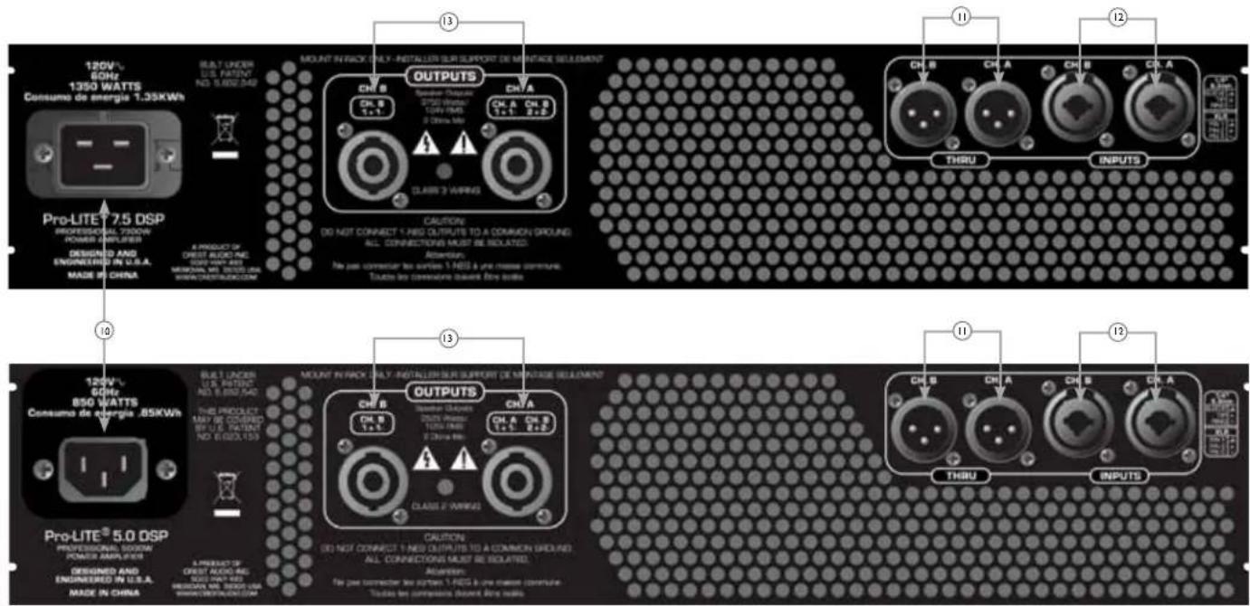 CREST AUDIO Pro-LITE 7.5 DSP - Pannello posteriore - 1