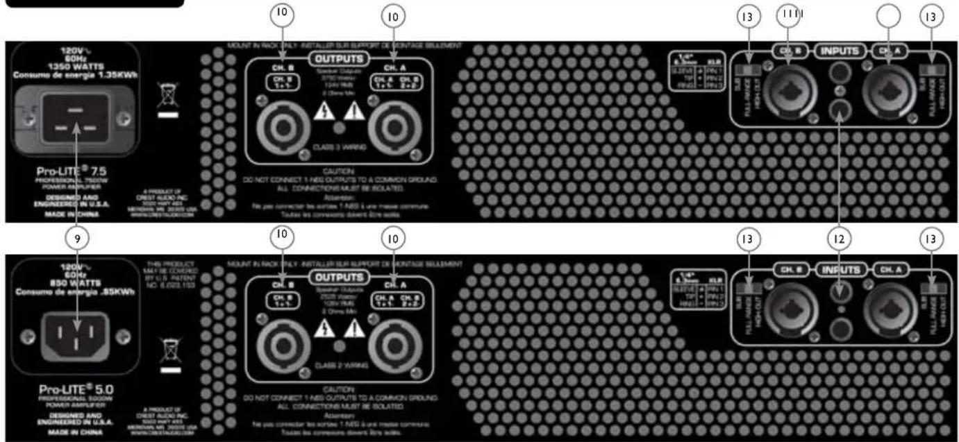 CREST AUDIO Pro-LITE 7.5 DSP - 后面板 - 1
