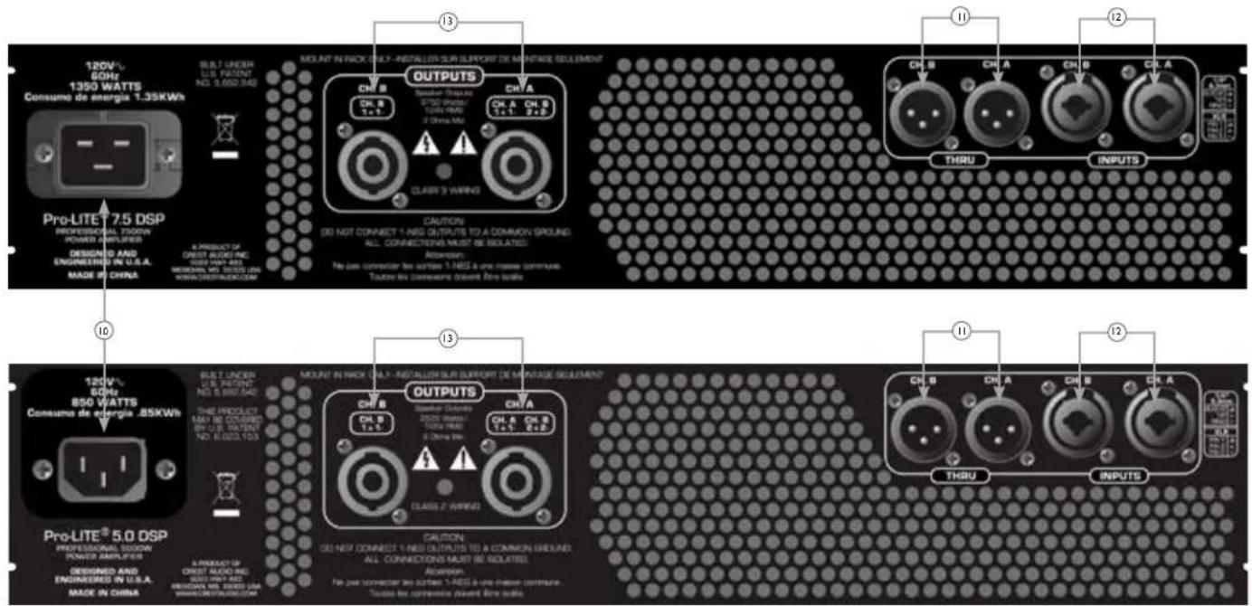 CREST AUDIO Pro-LITE 7.5 DSP - Rückseite - 1