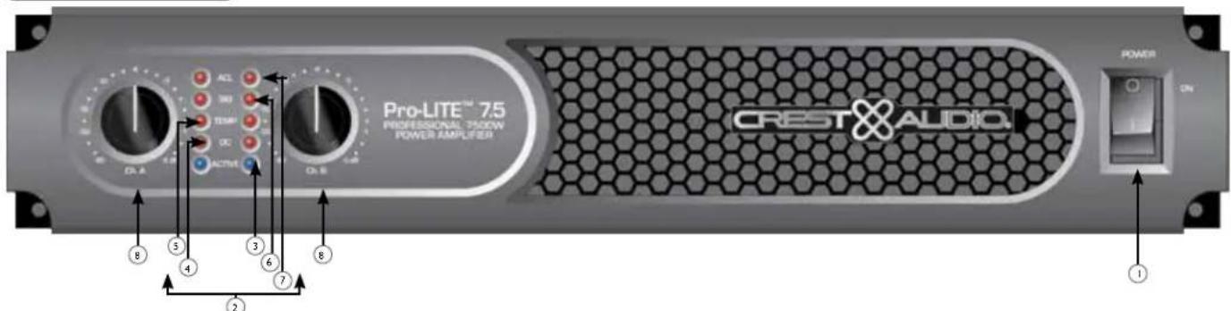 CREST AUDIO Pro-LITE 7.5 DSP - Panneau avant - 1
