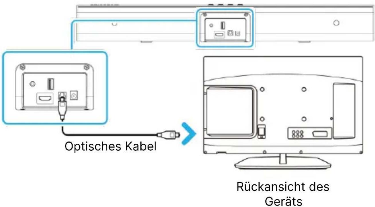 Majority Naga 60 Plus - Passen Sie die Audioeinstellungen am Fernseher oder an der PC-Audioquelle an: - 1