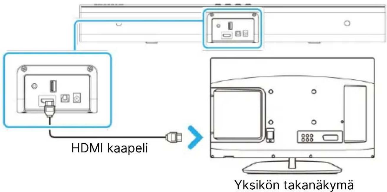 Majority Naga 60 Plus - Säädä television ääniasetuksia: - 1