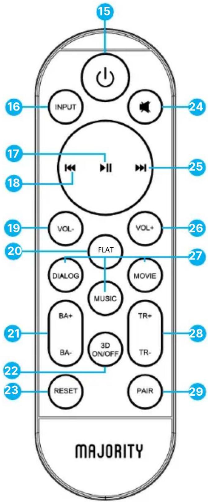 Majority Naga 60 Plus - Automatic Subwoofer Pairing - 1