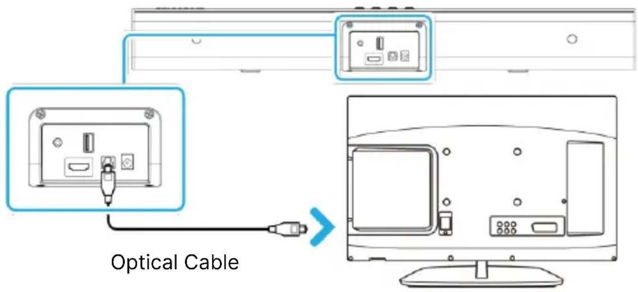 Majority Naga 60 Plus - Adjust the audio settings on TV, PC audio source: - 1
