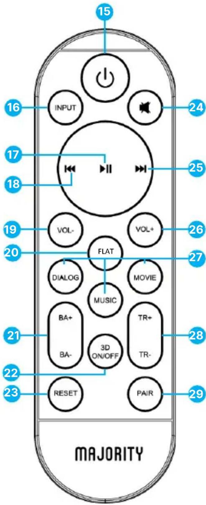 Majority Naga 60 Plus - Emparejamiento automático del subwoofer - 1