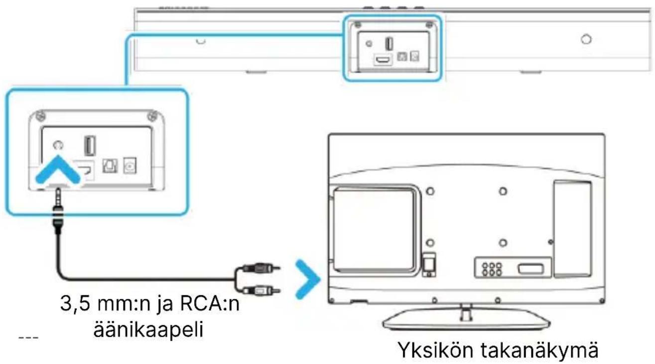 Majority Naga 60 Plus - AUX-tulon käyttö - 1