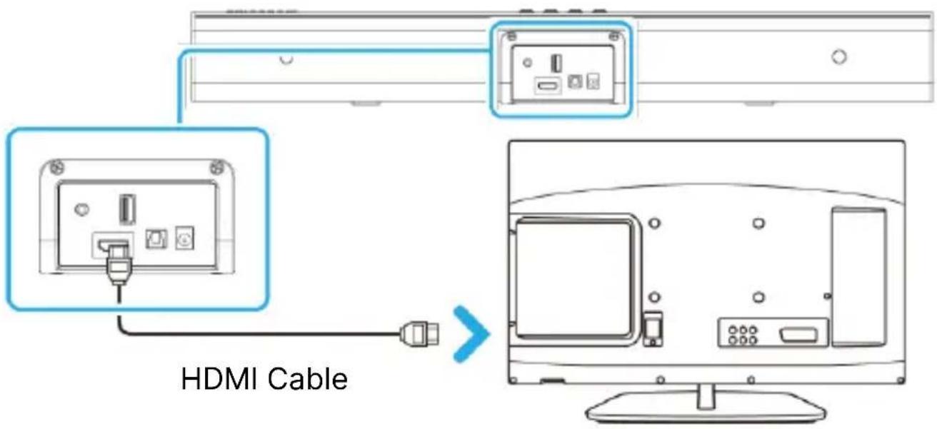 Majority Naga 60 Plus - Adjust the TV audio settings: - 1