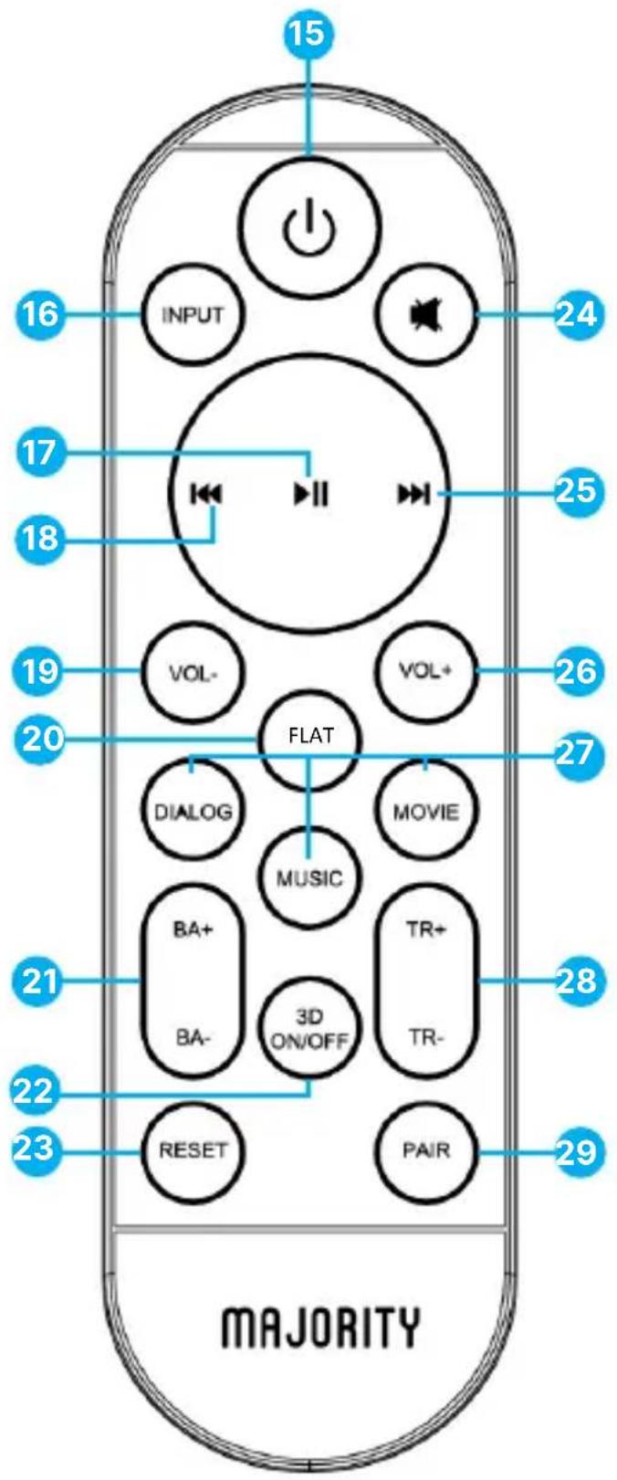 Majority Naga 60 Plus - Automatische Subwoofer-Kopplung - 1