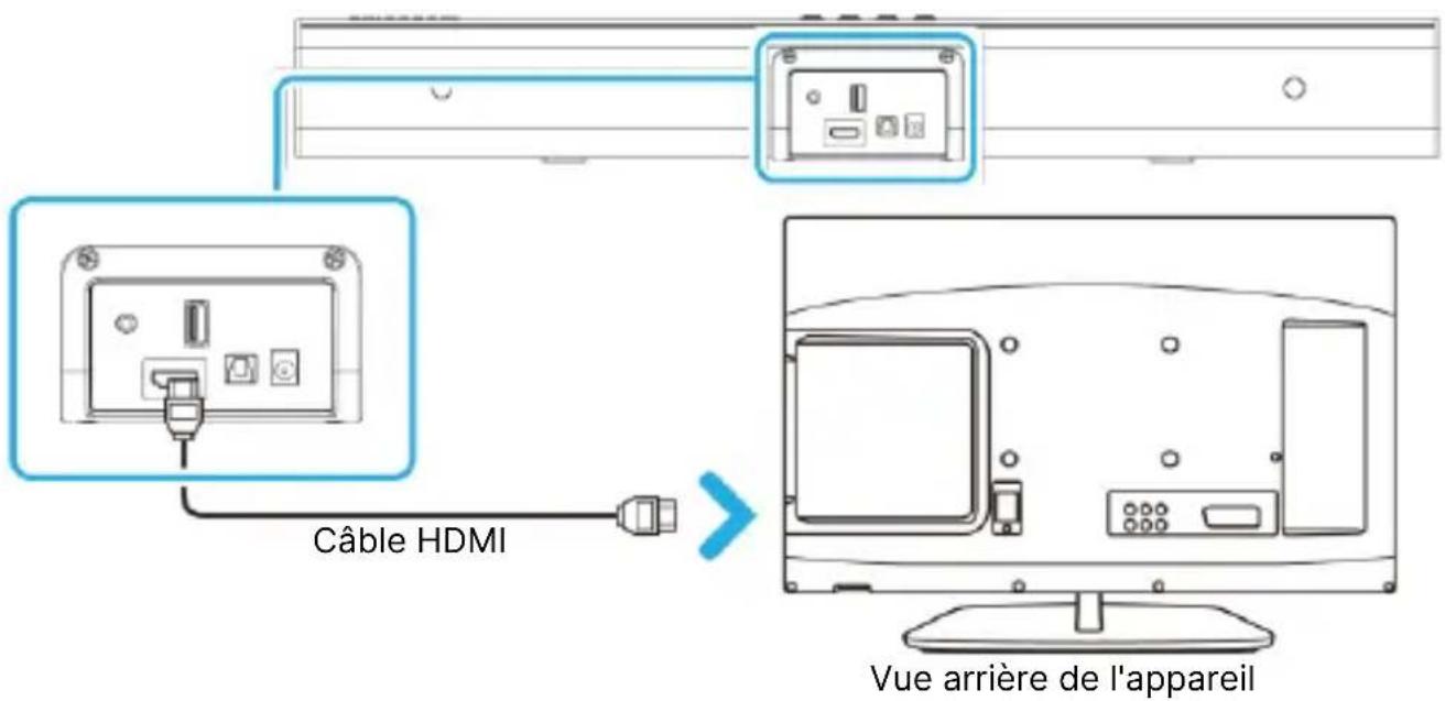 Majority Naga 60 Plus - Régler les paramètres audio du téléviseur : - 1