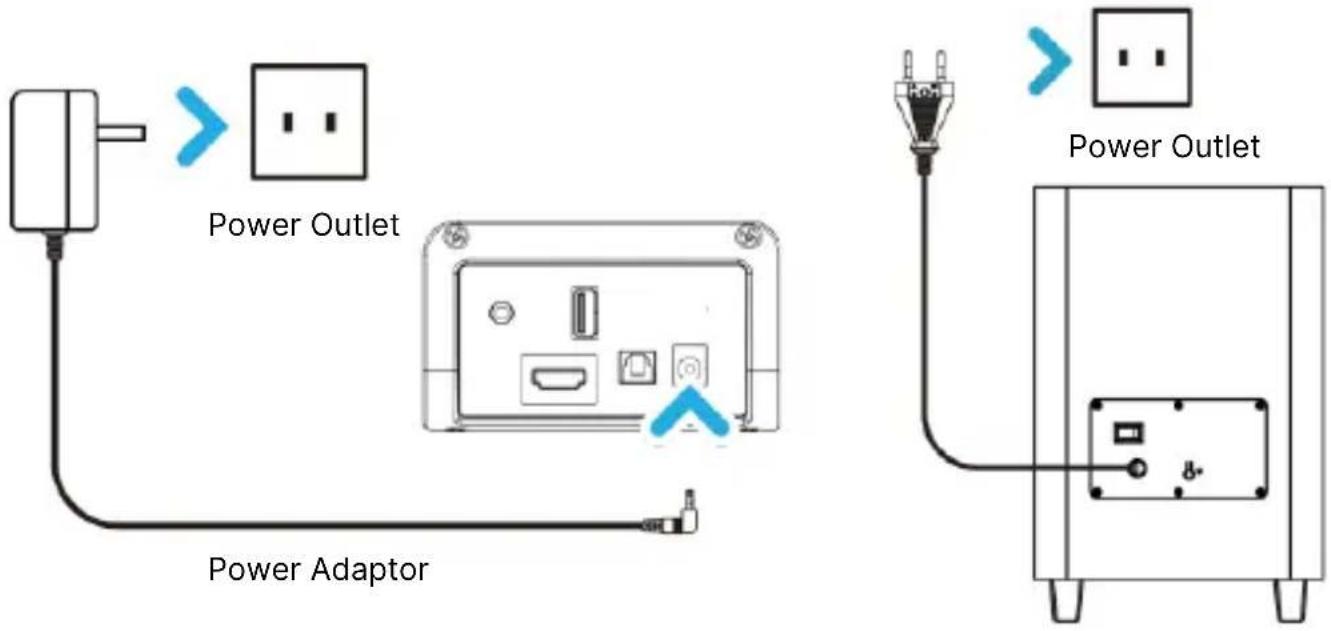 Majority Naga 60 Plus - Connecting to the Mains Socket - 1