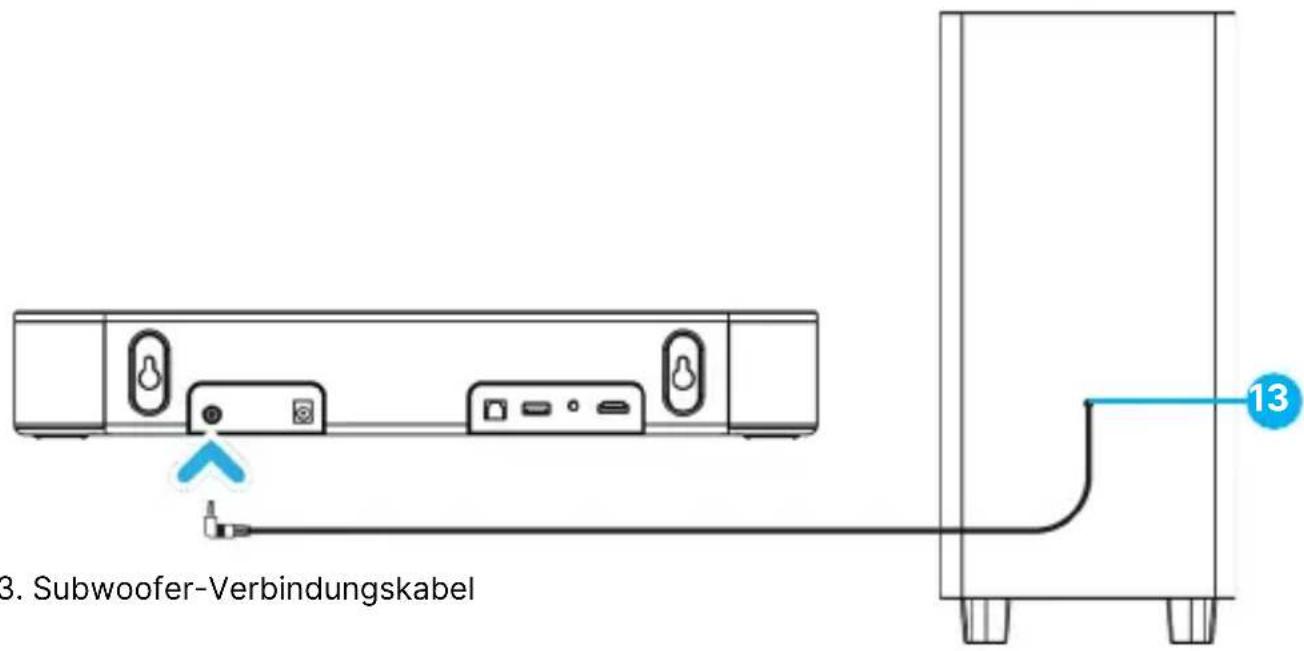 Majority Bowfell Axis Dolby - Vorder-, Ober- und Rückansicht der Soundbar - 2