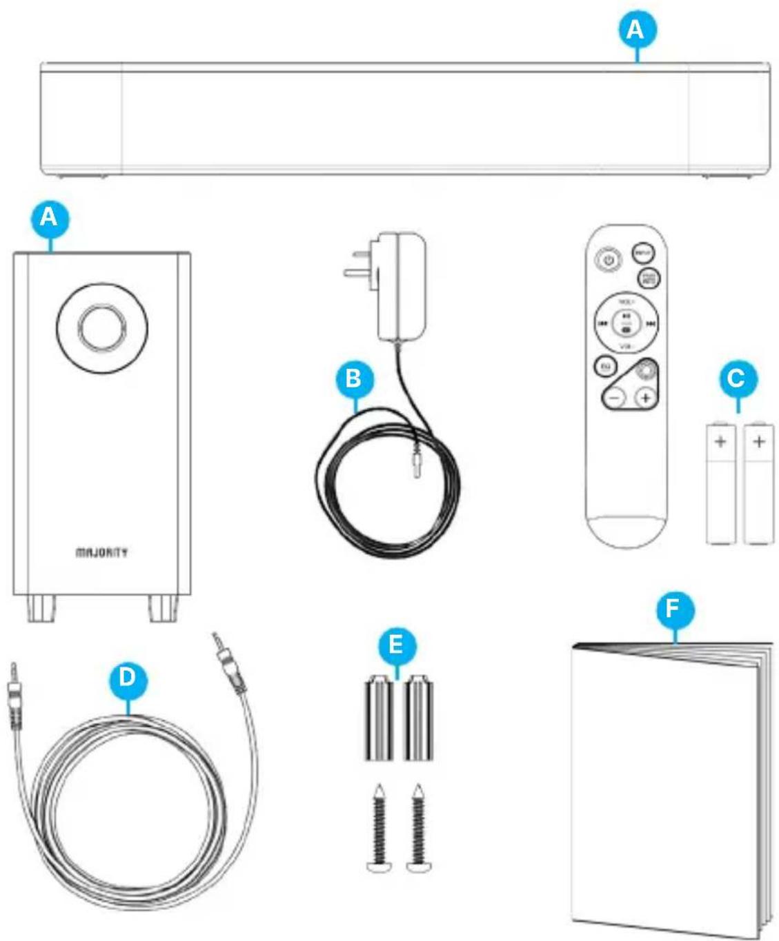 Majority Bowfell Axis Dolby - What is in the box? - 1
