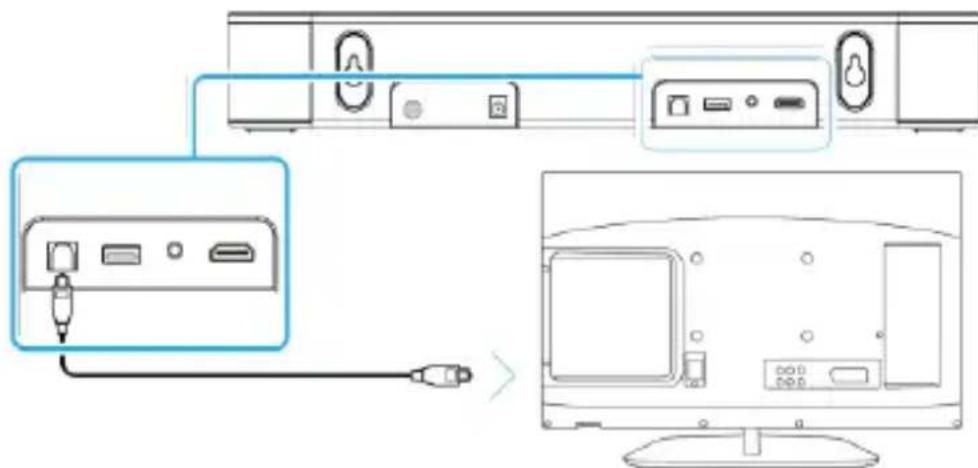 Majority Bowfell Axis Dolby - Ajuste la configuración de audio en el TV, fuente de audio PC: - 1