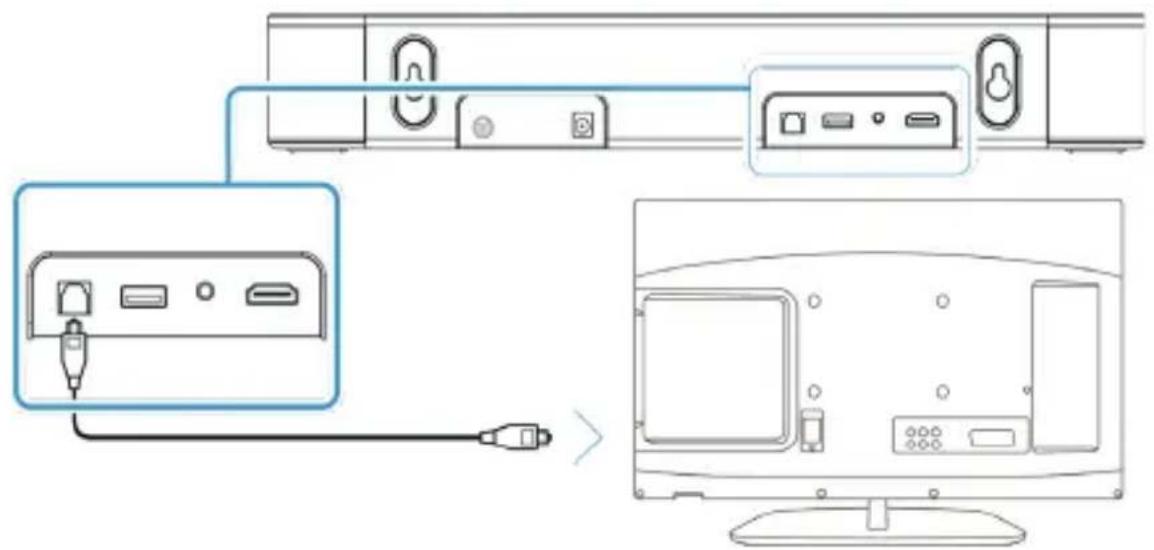 Majority Bowfell Axis Dolby - Passen Sie die Audioeinstellungen am Fernseher oder an der Audioquelle des PCs an: - 1