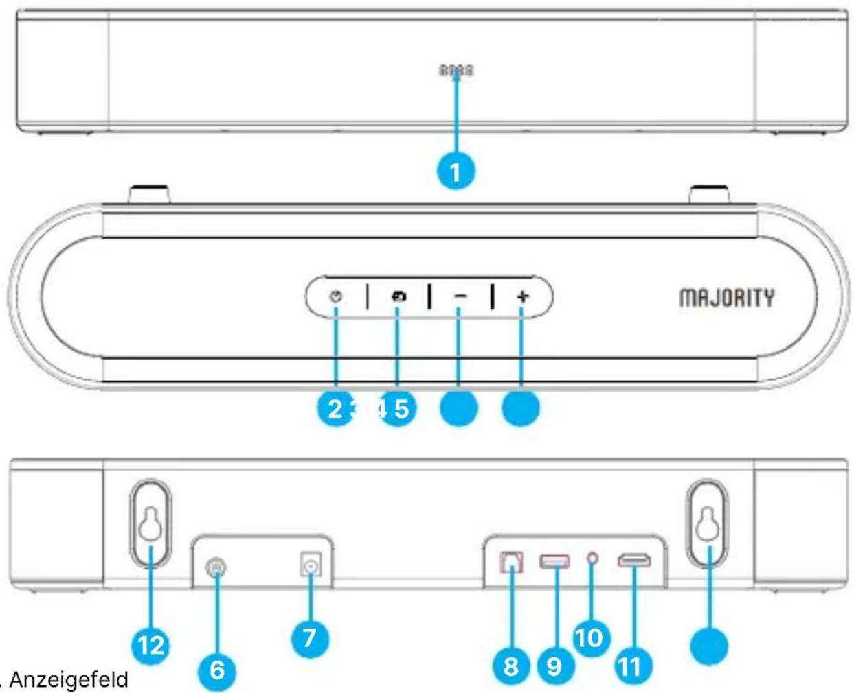 Majority Bowfell Axis Dolby - Vorder-, Ober- und Rückansicht der Soundbar - 1