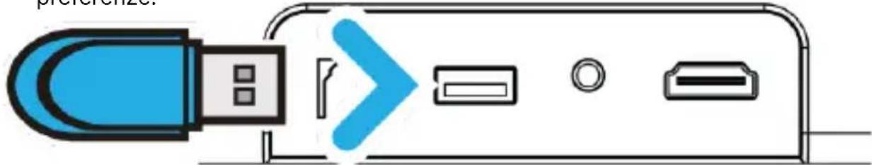 Majority Bowfell Axis Dolby - Controlli di riproduzione in modalità USB: - 1