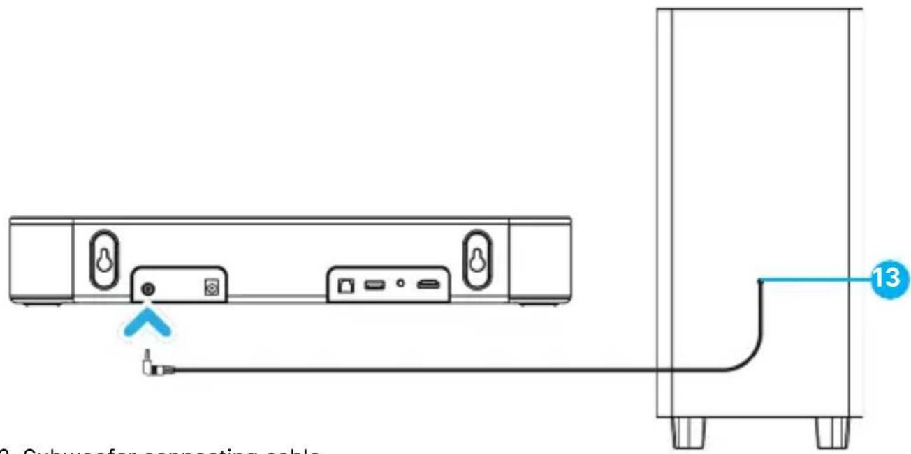 Majority Bowfell Axis Dolby - Rear views of the soundbar and subwoofer - 1