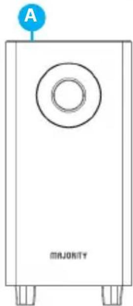 Majority Bowfell Axis Dolby - Was befindet sich im Lieferumfang? - 2