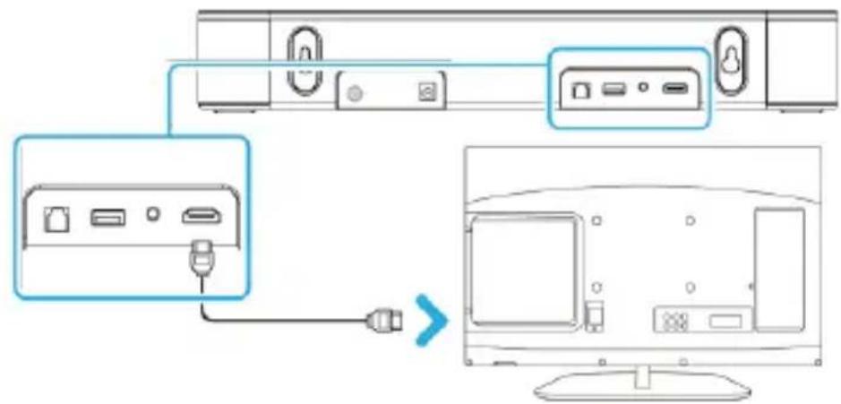 Majority Bowfell Axis Dolby - Regolare le impostazioni audio del TV: - 1