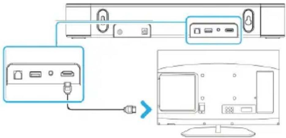 Majority Bowfell Axis Dolby - Ajuste la configuración de audio del TV: - 1