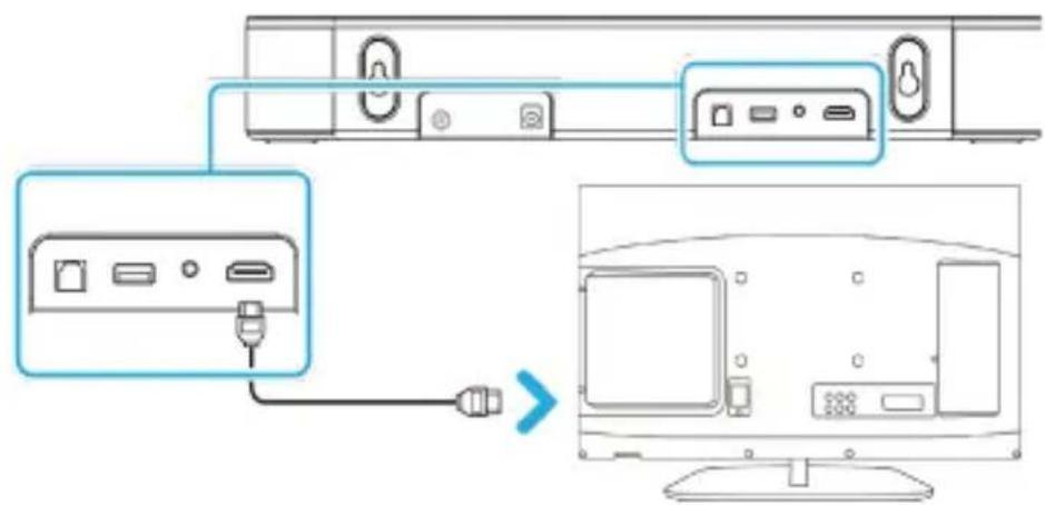 Majority Bowfell Axis Dolby - Adjust the TV audio settings: - 1