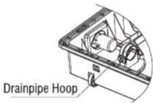 BOSCH WOE80AH0IN - Install Drainpipe - 3