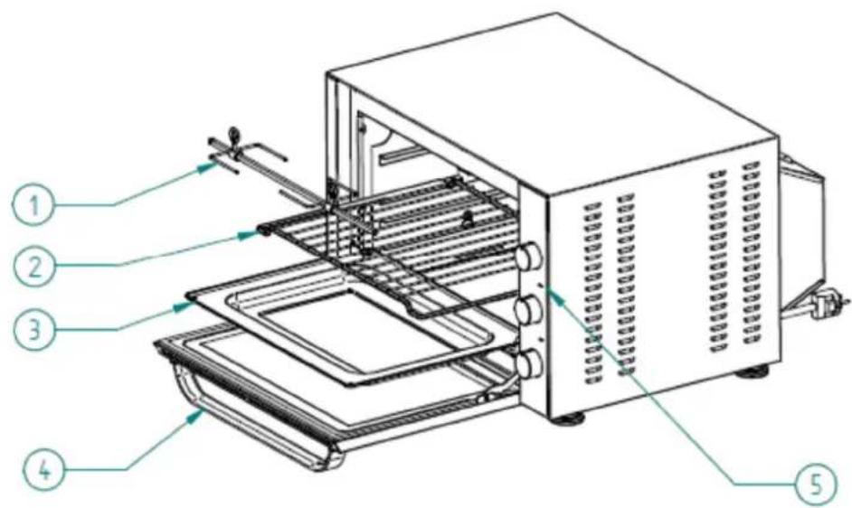 ROLLER GRILL Turbo Cooking TQ 380 I - Descriptif du FOUR multifonction - 1