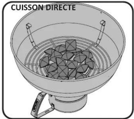 Napoleon NK22K-LEG-2 - Pratiques sécuritaires d'utilisation - 1