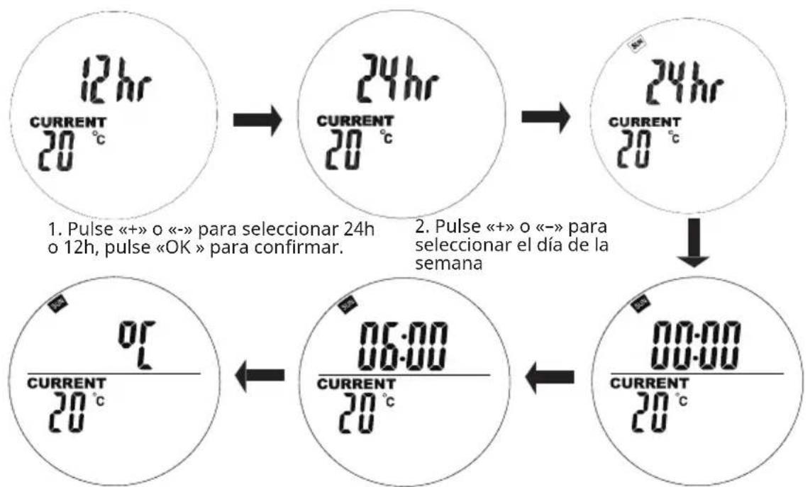 Klarstein Wonderwall Air Ait Infinity - Configuración actual del día de la semana y de la hora - 1