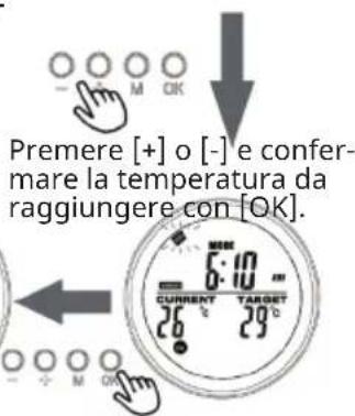 Premere [+] o [-] e confer- mare la temperatura da raggiungere con [OK].