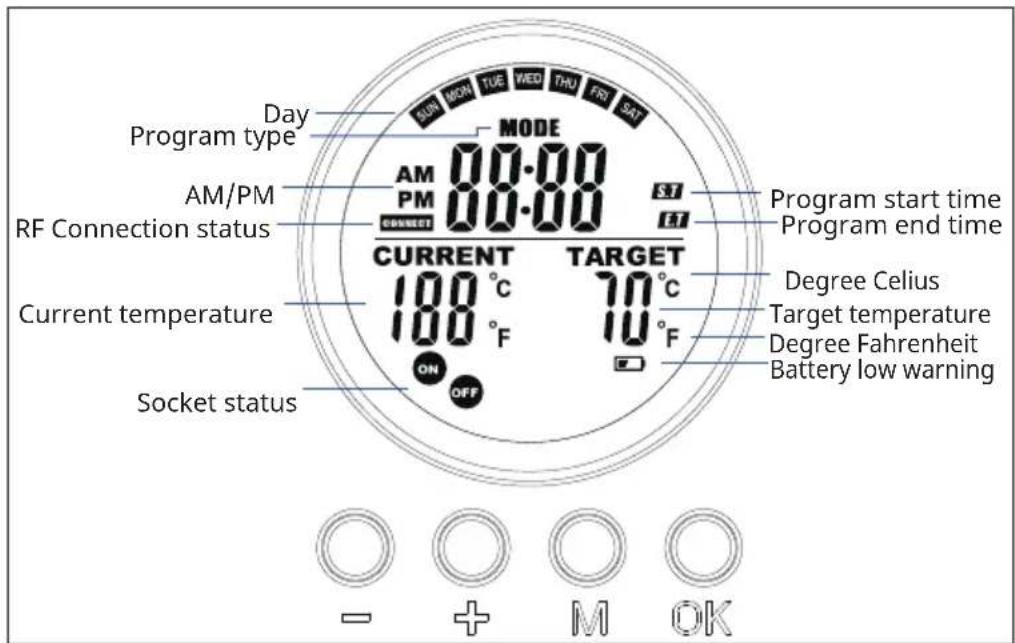 Klarstein Wonderwall Air Ait Infinity - REMOTE CONTROL DISPLAY INDICATORS - 1