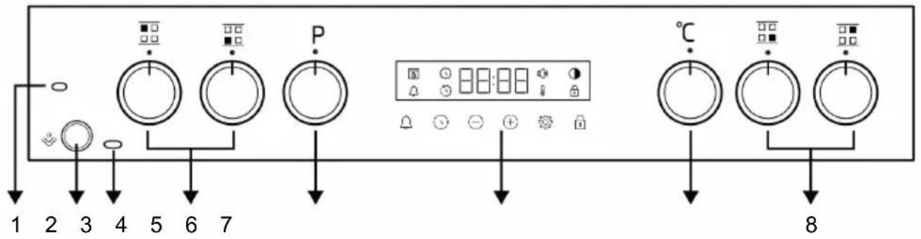 WHIRLPOOL W6V8LCSW - Présentation du bandeau de commande du four - 1