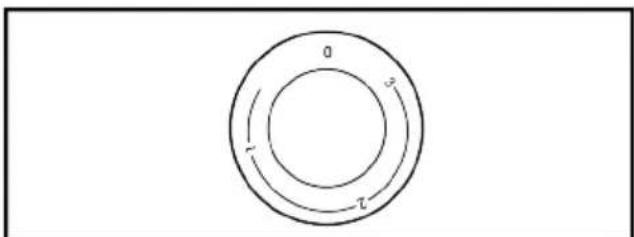 WHIRLPOOL W6V8LCSW - Fonctionnement des plaques de cuisson - 1