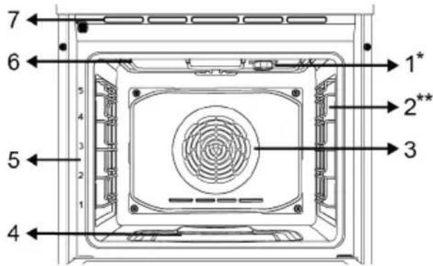WHIRLPOOL W6V8LCSW - Unité de cuisson - 1