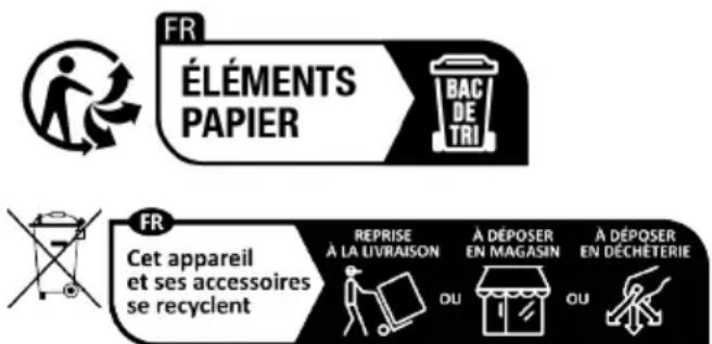 FR ÉLÉMENTS PAPIER BAC DE TRI FR Cet appareil et ses accessoires se recyclent REPRISE À LA LIVRAISON A DÉPOSER EN MAGASIN A DÉPOSER EN DÉCHÉTERIE