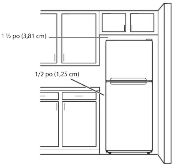 WHIRLPOOL WRTX3319SW - Risque d'explosion - 1