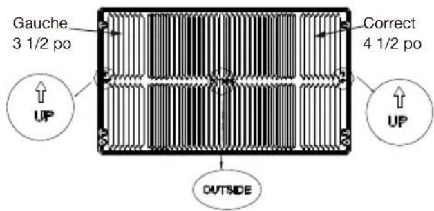 Gauge 3 1/2 po Correct 4 1/2 po UP UP OUTSIDE
