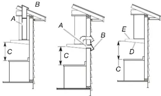 WHIRLPOOL WVU37UC0FB - Venting Methods - 1