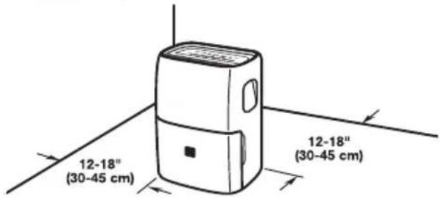 12-18" (30-45 cm) 12-18" (30-45 cm)
