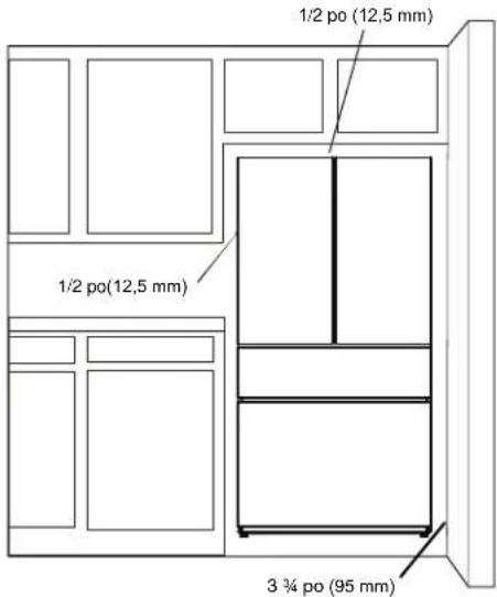 WHIRLPOOL WRMF3336SW - Avertissement - 2