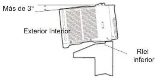 Más de 3° Exterior Interior Riel inferior