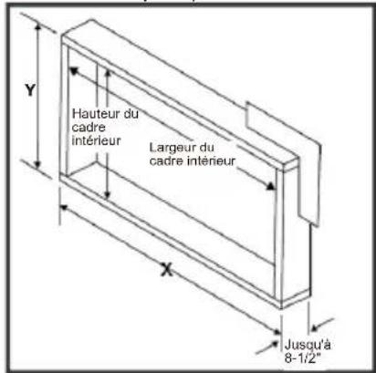 Hauteur du cadre intérieur Largeur du cadre intérieur Jusqu'à 8-1/2"