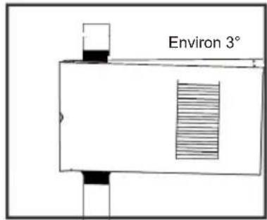 Joints d'étanchéité Vis à tête hexagonale de 1/2" de longueur