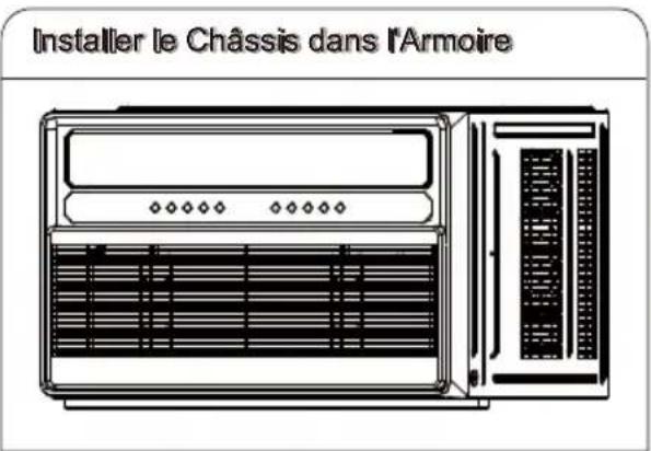 Installer le Châssis dans l'Armoire